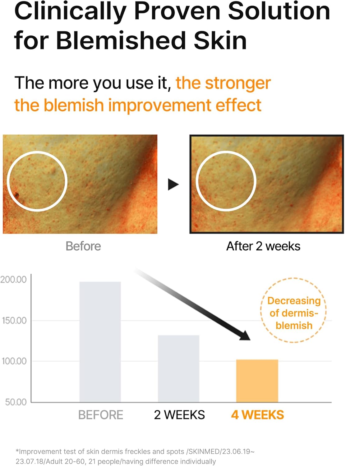 CELIMAX Pore+Dark Spot Brightening Serum