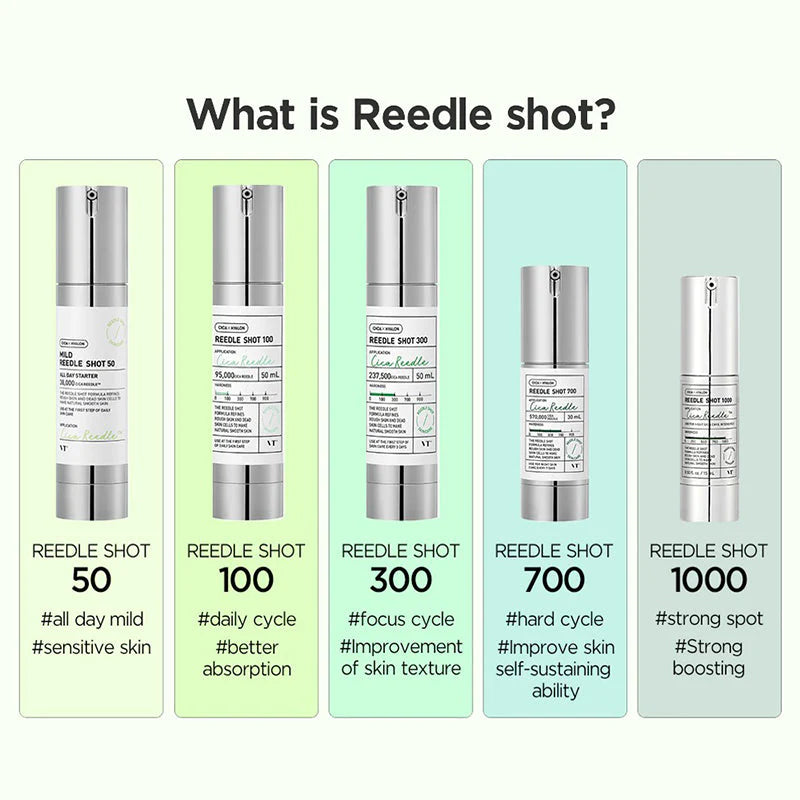 VT COSMETICS Reedle Shot 100