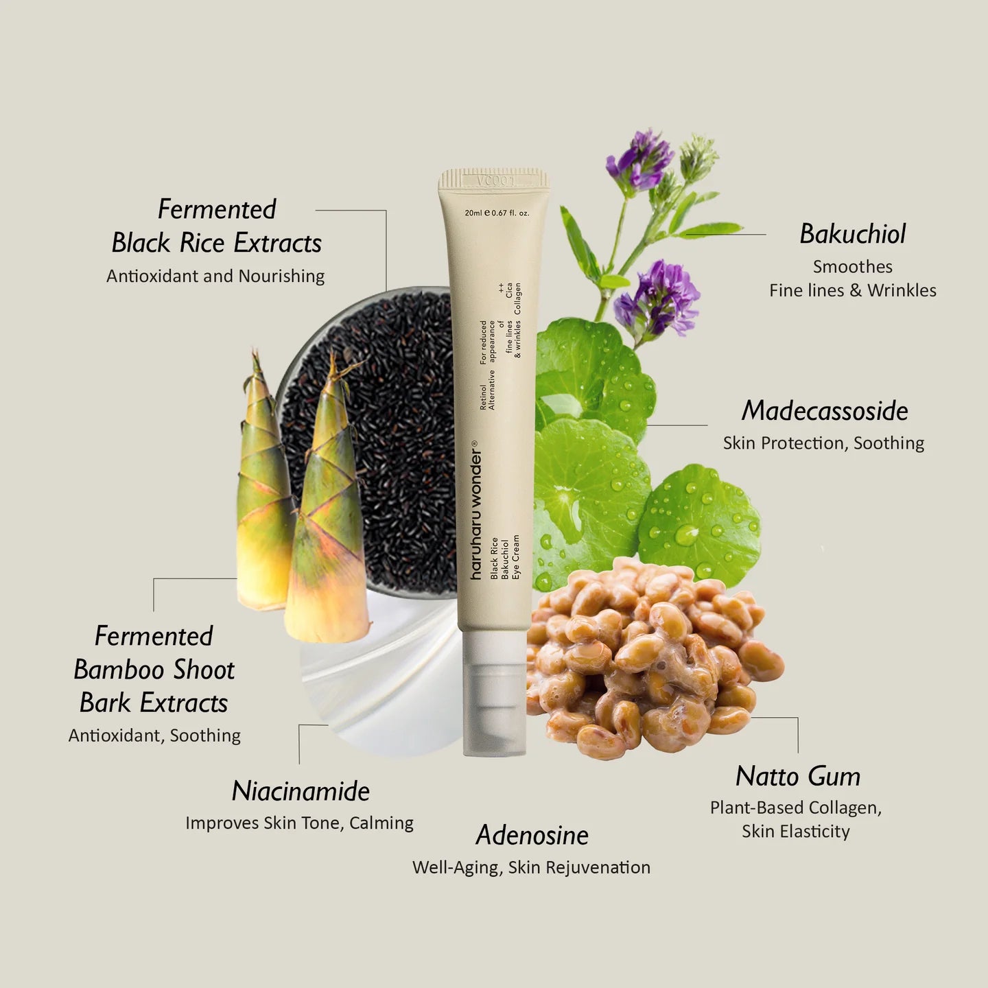 HARUHARU WONDER Black Rice Bakuchiol Eye Cream