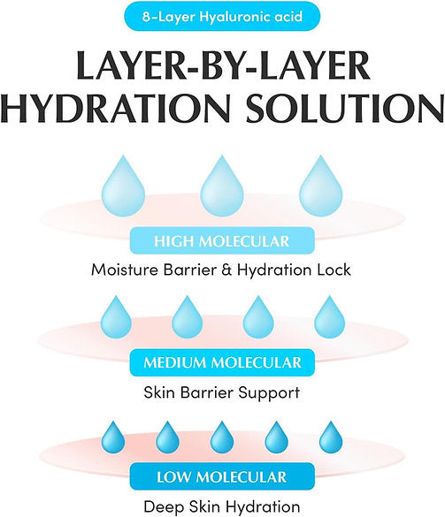 EQQUALBERRY Swimming Pool Toner Pads