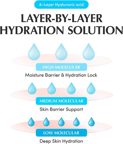 EQQUALBERRY Swimming Pool Toner Pads