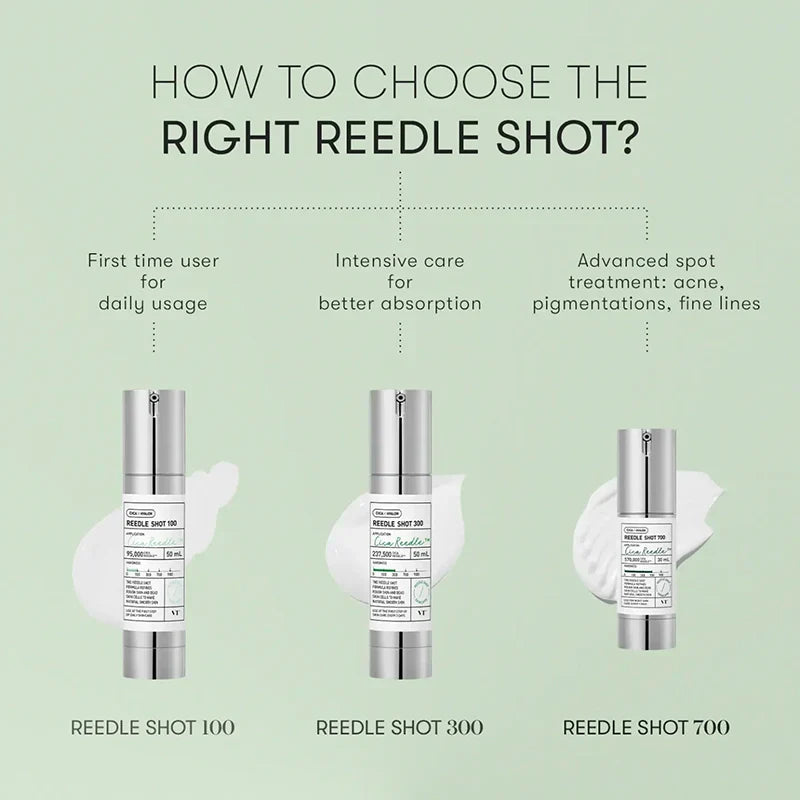 VT COSMETICS Reedle Shot 100