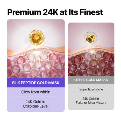 Silk Peptide EGF Intensive Gold Mask