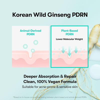 PDRN Capsule Cream 100