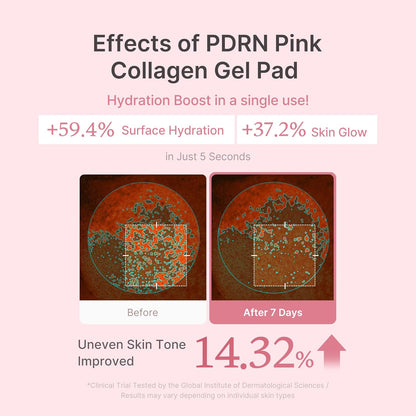 MEDICUBE PDRN Pink Collagen Gel Toner Pad