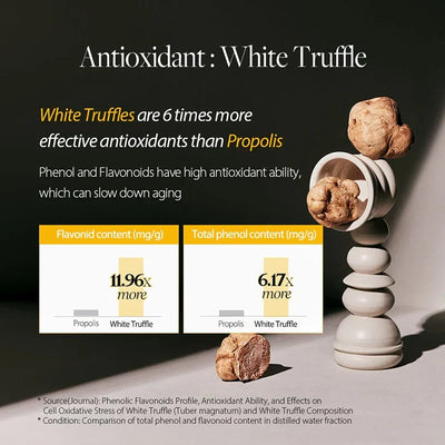 DALBA White Truffle First Spray Serum