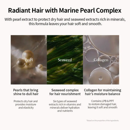 GROWUS Damage Therapy No-wash Treatment EX