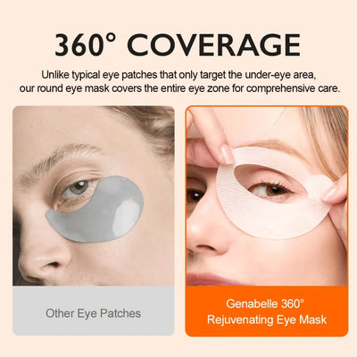 PDRN 360 Rejuvenating Eye Masque
