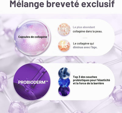 Probioderm Collagen Remodeling Serum