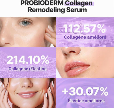 Probioderm Collagen Remodeling Serum